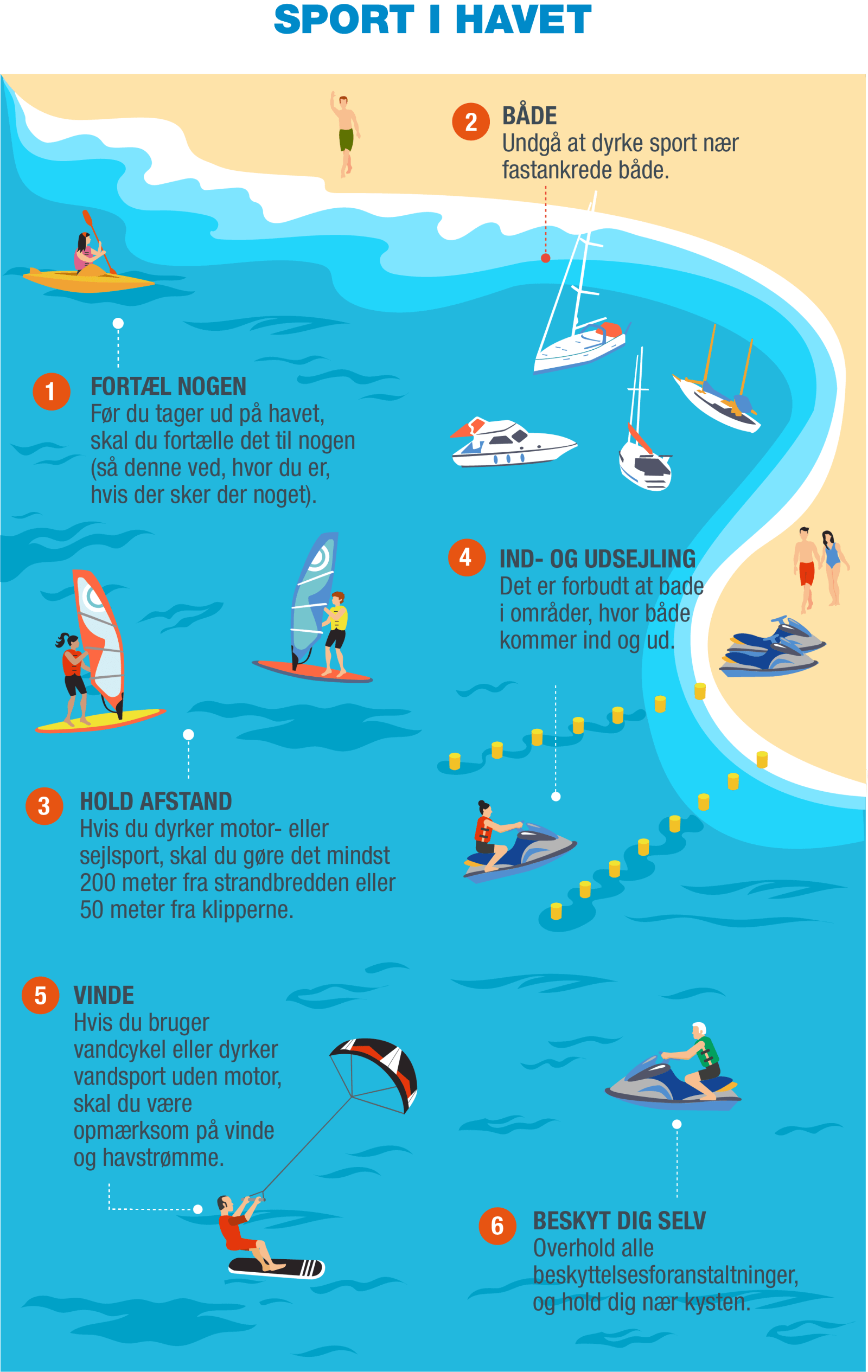 DA-Infografía 7 - Tablas y motos