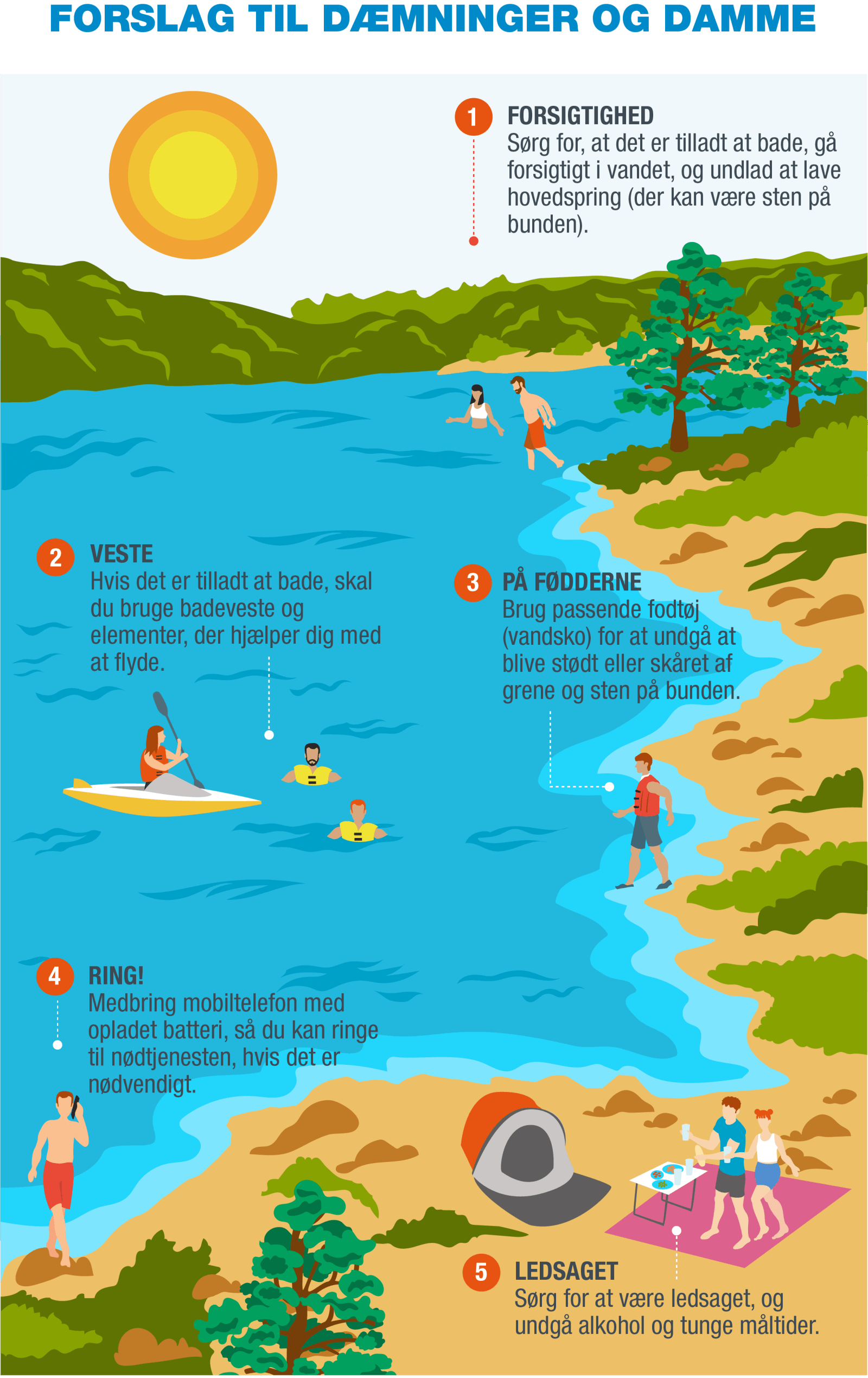 DA-Infografía 11 - Presas y estanques