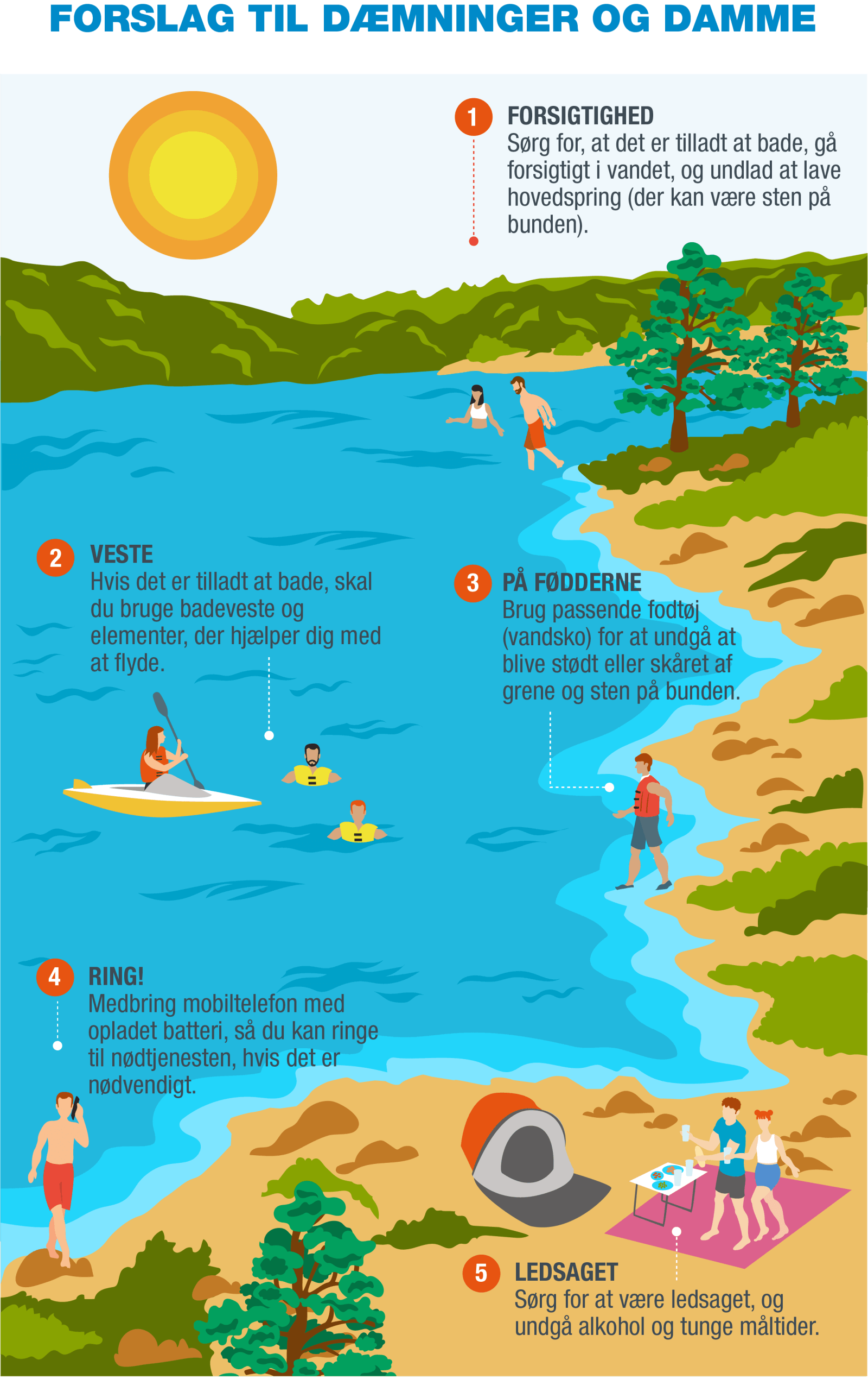 DA-Infografía 11 - Presas y estanques