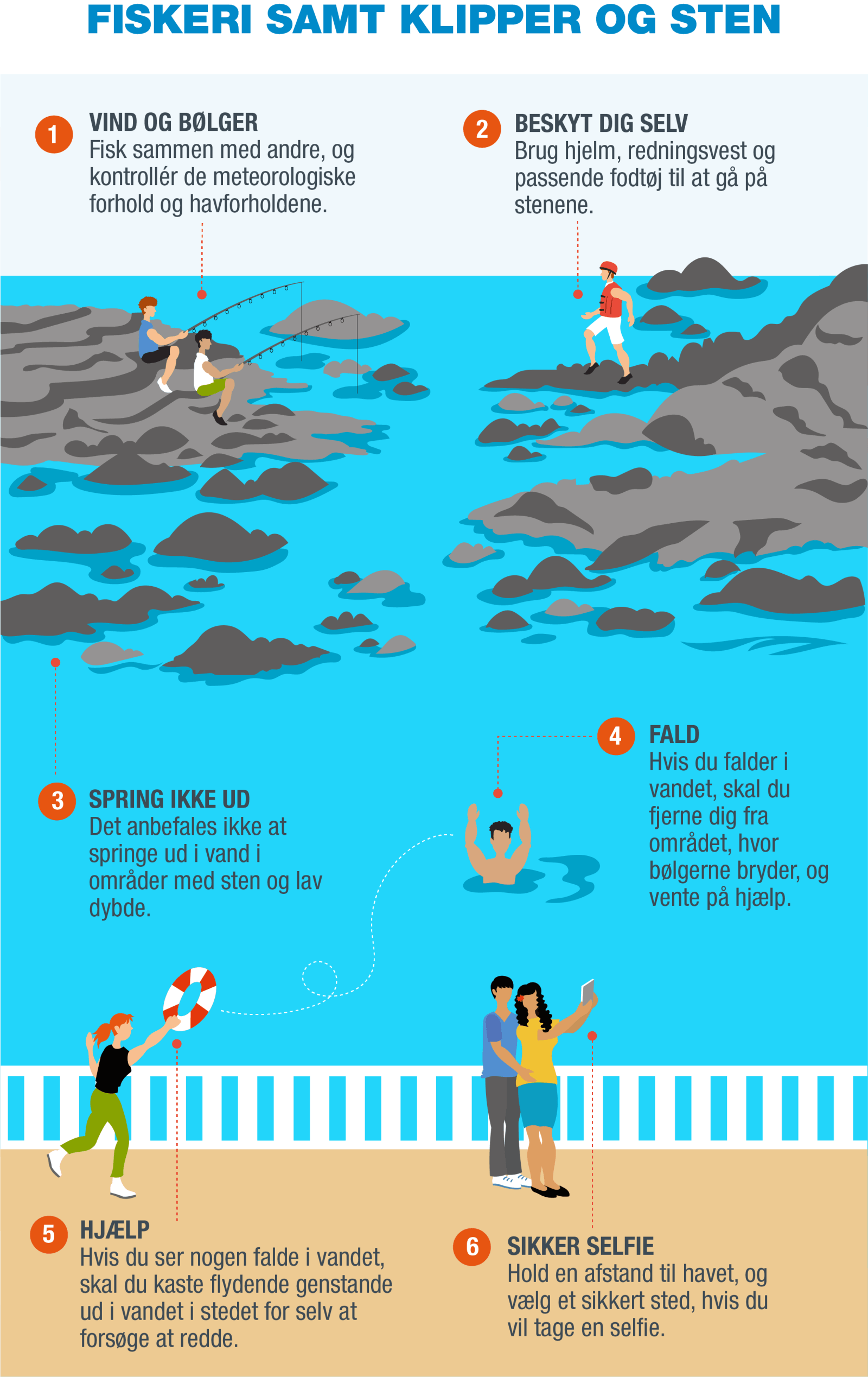 DA-Infografía 3 - Pesca y rocas